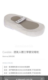 （分類：）位於 。 由 snakei21709 提交（商品編號 1119172734，圖片 1）。簡介： 。