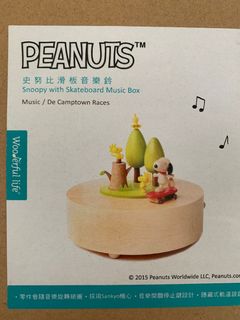 （分類：）位於 。 由 alauch6 提交（商品編號 1119128609，圖片 1）。簡介： 。