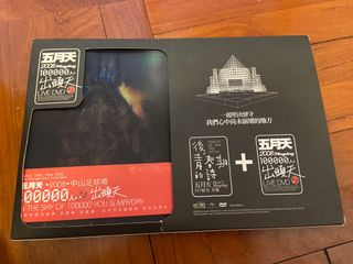 （分類：）位於 。 由 sallyssaa 提交（商品編號 1119276486，圖片 1）。簡介： 。