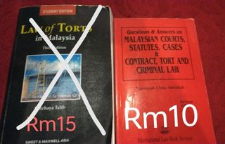 (Category: ) located in . Submitted by syasss (Listing ID 1119360153, Image 1). Description: .