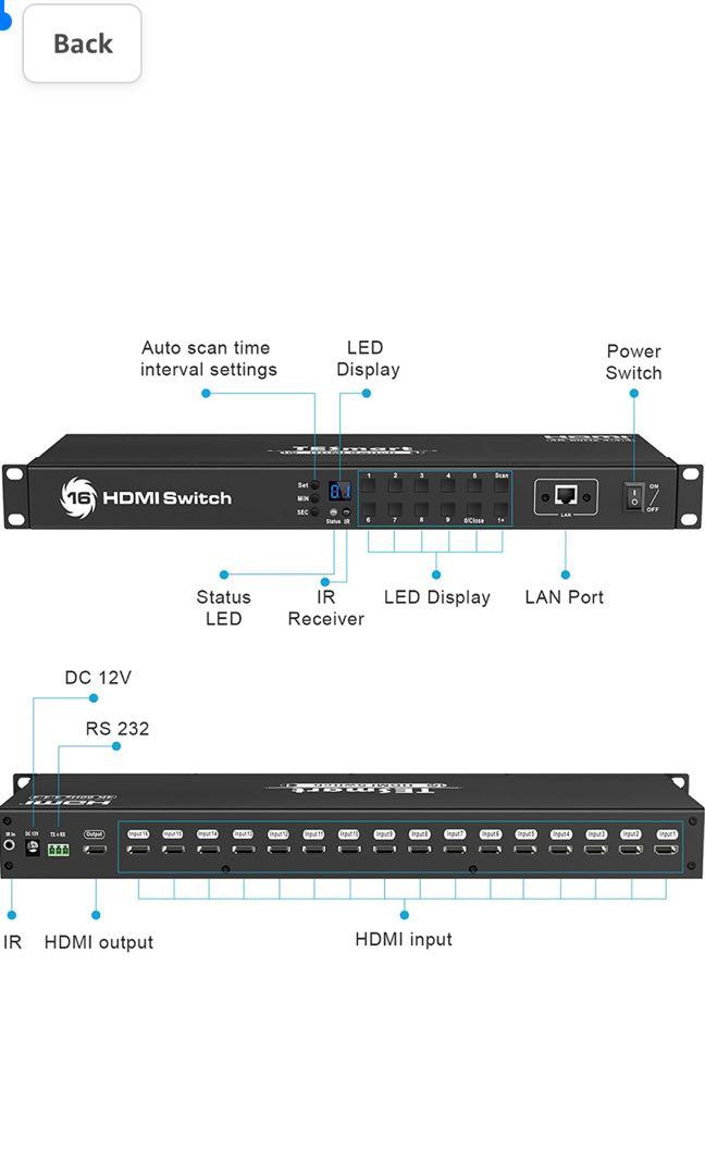 HDMI Switch 16 Port 4K 60Hz Auto Switch With RS232/LAN-TESmart