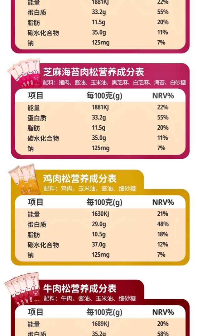 Pork Floss for Kids Baby Weaning food Crispy Chicken Floss Beef floss