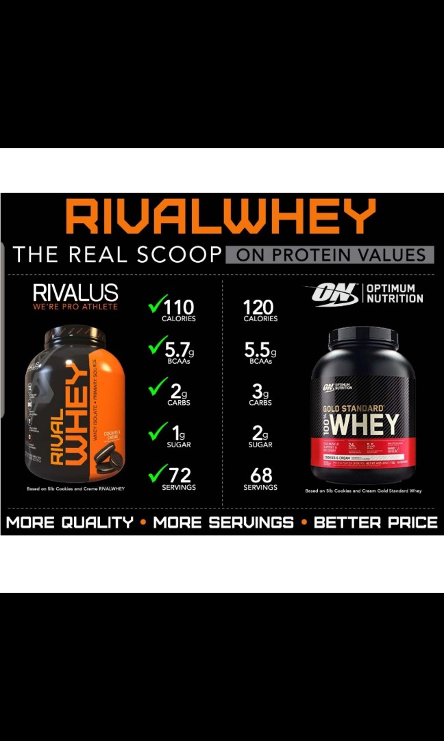 Rivalus Rivalmen Rivalus Rival Whey, Health & Nutrition, Health Supplements, Sports ...