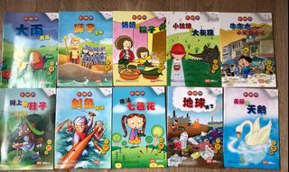 （分類：）位於 。 由 cwang1 提交（商品編號 1119665225，圖片 1）。簡介： 。
