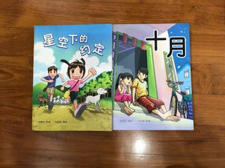 (Category: ) located in . Submitted by mikasonance (Listing ID 1119842566, Image 1). Description: .