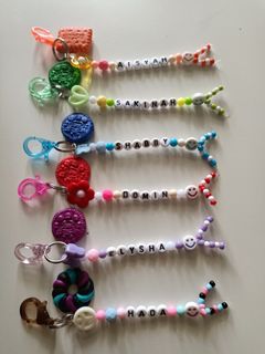 (Category: ) located in . Submitted by bubuubeads (Listing ID 1119817921, Image 1). Description: .