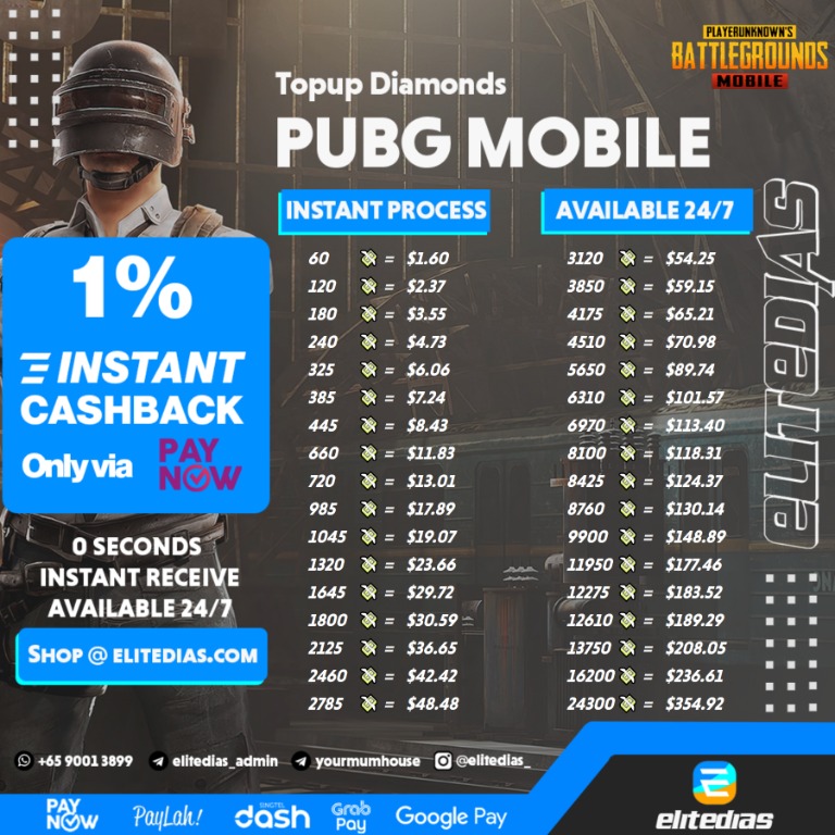 Pubg M Unknown Cash Uc Top Up Pubgm Uc Video Gaming Gaming Accessories Game Gift Cards Accounts On Carousell