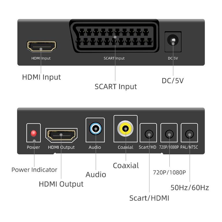  Scart Hdmi to Hdmi Video Converter Box 1080p Scaler 3.5mm  Coaxial Audio Output for Game Consoles DVD : Electronics