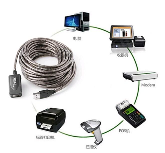 USB Extension 20m (Category: Cables & Adaptors) located in Quezon City. Submitted by goodviberco (Listing ID 1119854220, Image 1). Description: .