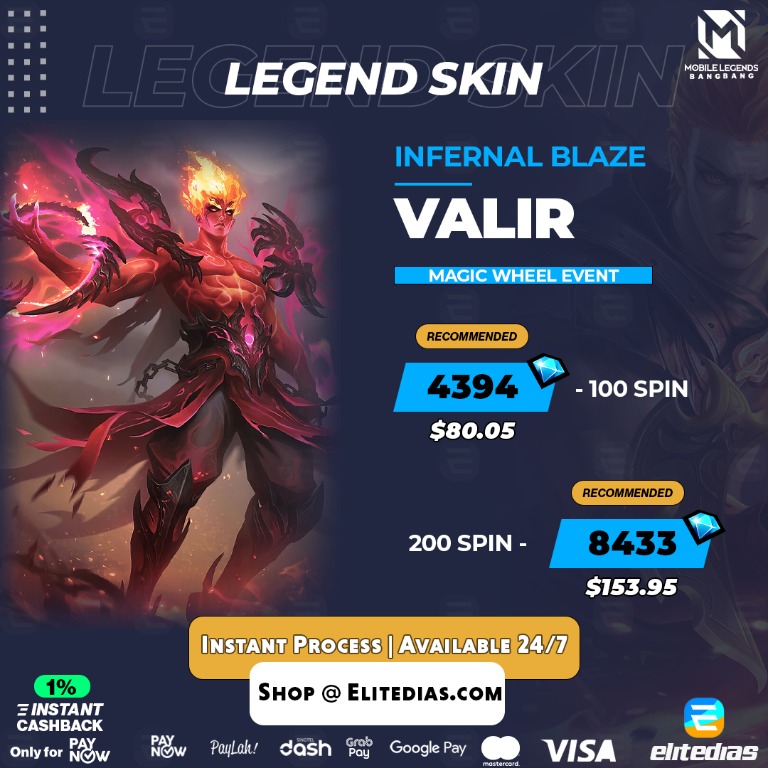 Mlbb Spin Wheel🎮 Descubra o entretenimento com o Österreichisches Online Casino