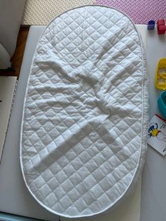 （分類：）位於 。 由 elainesc 提交（商品編號 1120024718，圖片 1）。簡介： 。