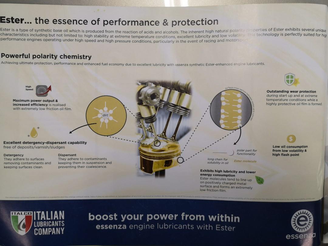 Synthetic Engine oil(Italian) 5W30/5W40, Car Accessories, Car