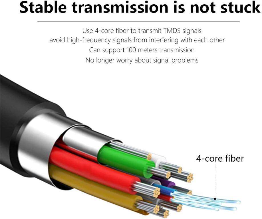 ATZEBE Fibre Optic HDMI Cable 15m HDMI 2.0 Cable Support 4K 60Hz