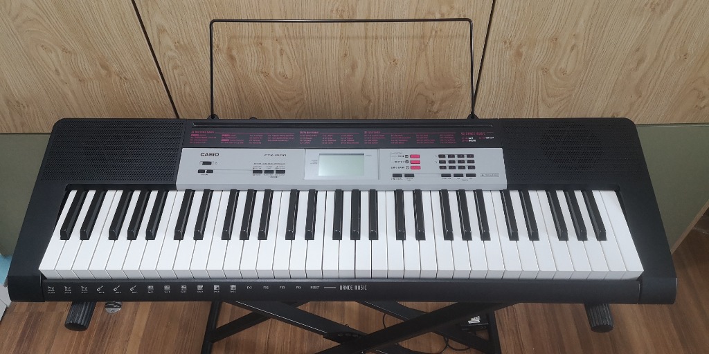 Ctk shop 1500 review