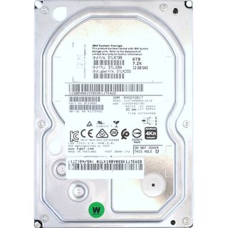 （分類：）位於 。 由 langyatech 提交（商品編號 1120283152，圖片 1）。簡介： 。