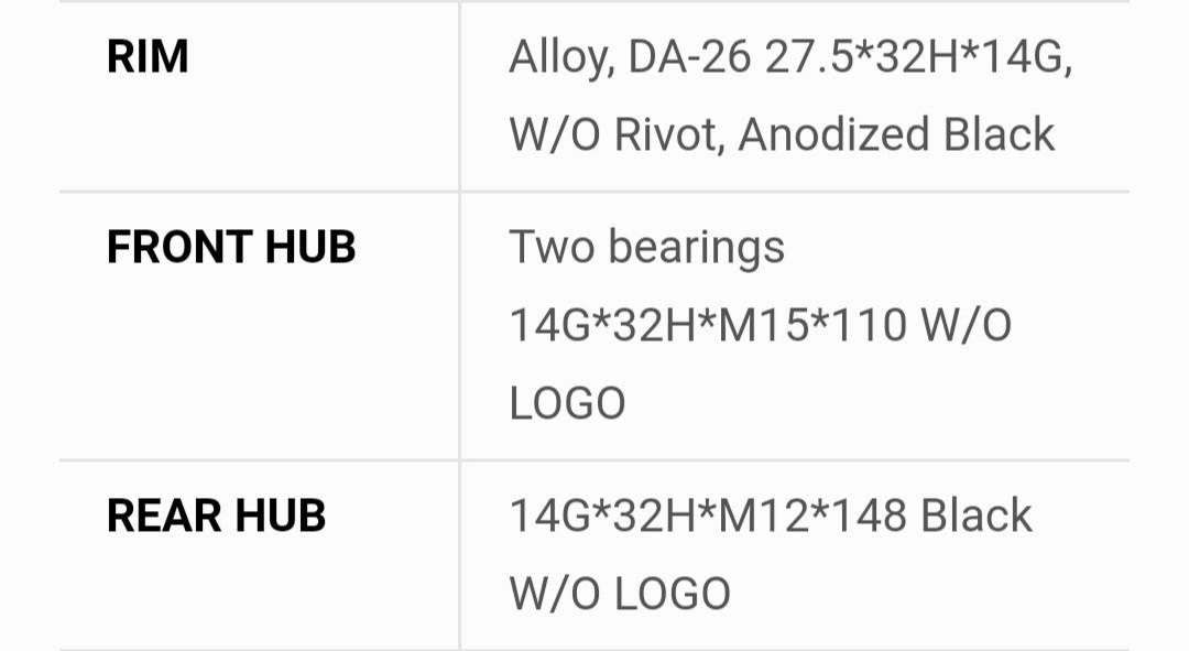 Volck full suspension wheelset 27.5 inch, Sports Equipment, Bicycles