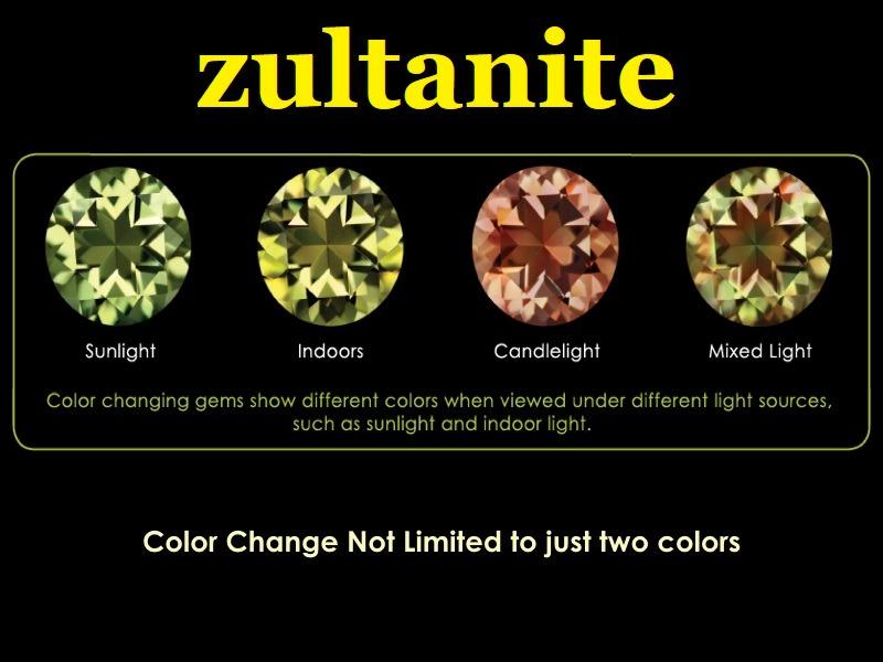 Stone changes color in light discount
