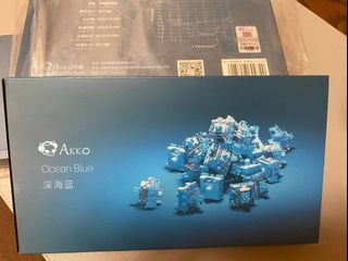 (Category: ) located in . Submitted by genamine (Listing ID 1120451222, Image 1). Description: .