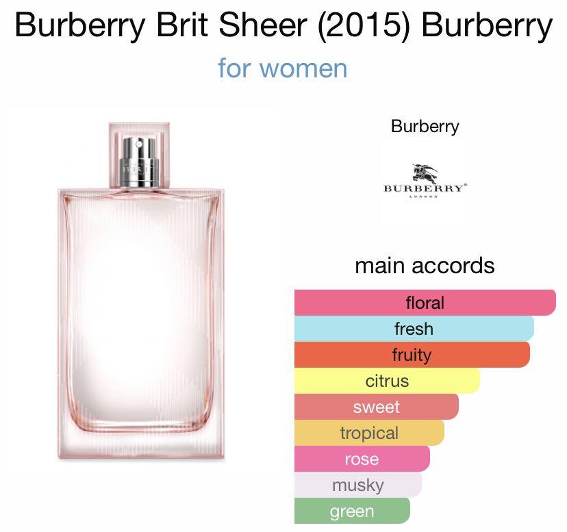 Burberry Brit Sheer Gift Set (Category: Fragrance & Deodorants) located in Puerto Princesa. Submitted by ricavia (Listing ID 1120506518, Image 3). Description: Original Perfume Gift Set from USA Includes: *100ml - Eau de Toilette *75ml - Body Lotion Burberry Brit Sheer (2015) by Burberry is a Floral Fruity fragrance for women. Burberry Brit Sheer (2015) was launched in 2015. Top notes are Litchi, Yuzu, Pineapple Leaf and Mandarin Orange; middle n
