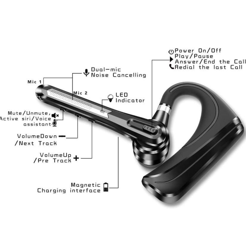 HSP-B3 Bluetooth Headset, Audio, Headphones & Headsets on Carousell