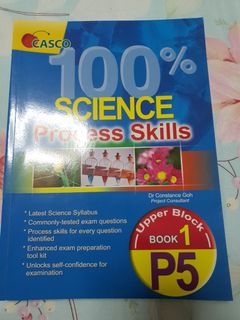 (Category: ) located in . Submitted by headosoh (Listing ID 1120553508, Image 1). Description: .