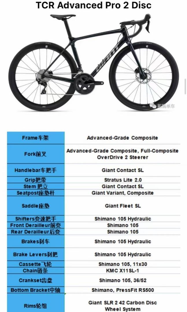 Giant tcr advanced top pro size chart