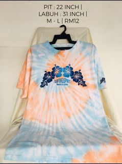 (Category: ) located in . Submitted by thriftees_ (Listing ID 1120577732, Image 1). Description: .