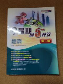 （分類：）位於 。 由 rickydna 提交（商品編號 1117180836，圖片 1）。簡介： 。