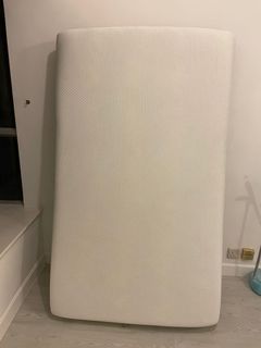 （分類：）位於 。 由 johnnyc89 提交（商品編號 1117142534，圖片 1）。簡介： 。