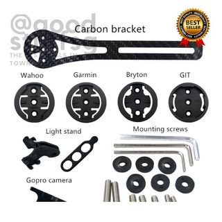 (Category: ) located in . Submitted by the.mamashop.sg (Listing ID 1117022253, Image 1). Description: .
