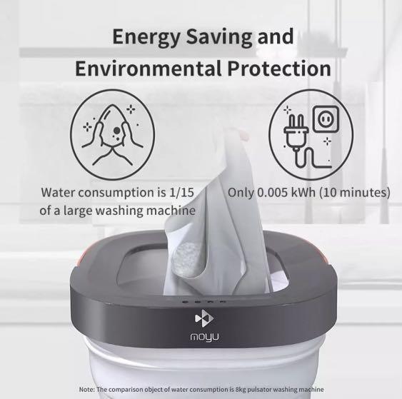 XiaoMi Moyu Portable Washing Machine, TV & Home Appliances, Washing