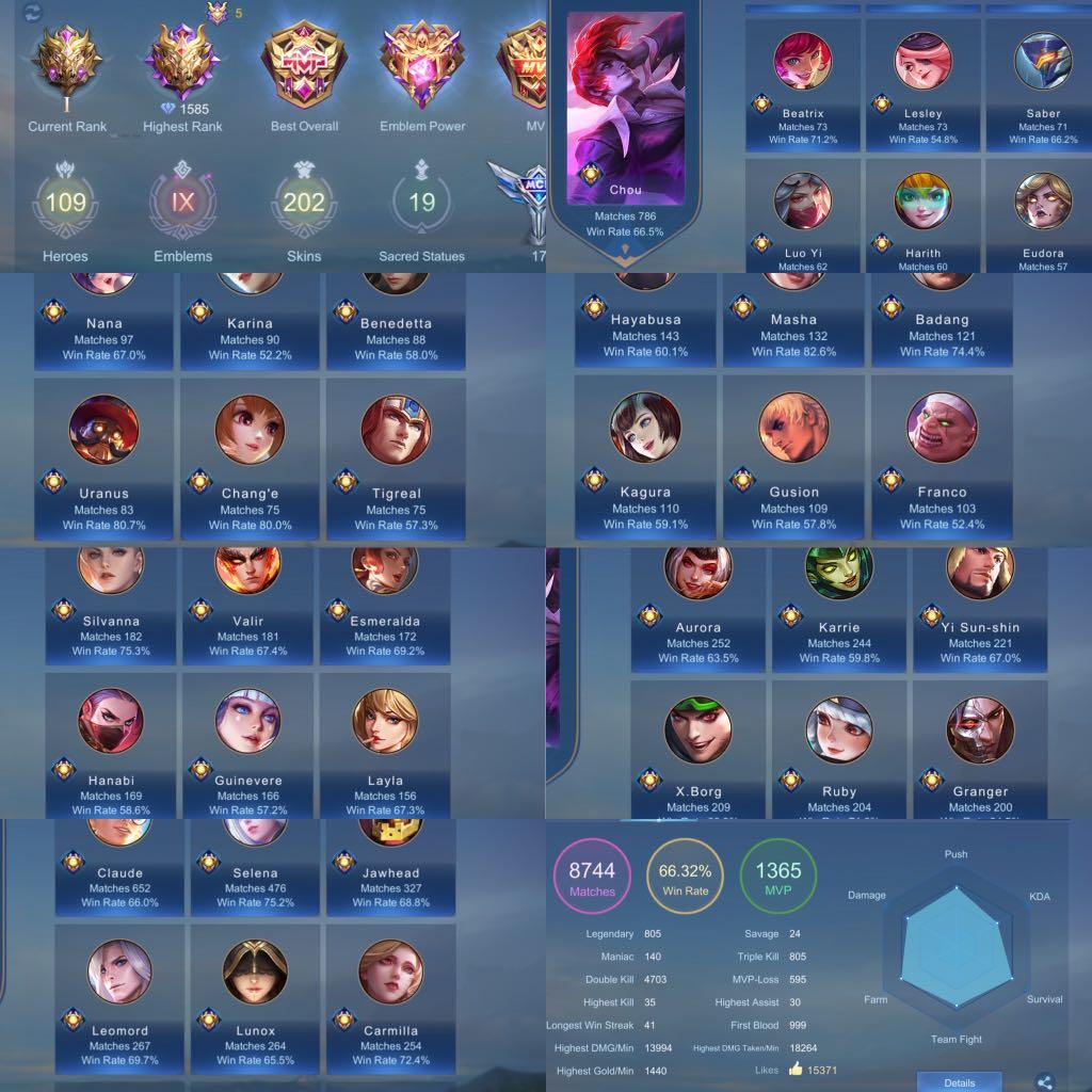 Ml Account ( 202 skins total, kof epic skins) Johnson transformer skin