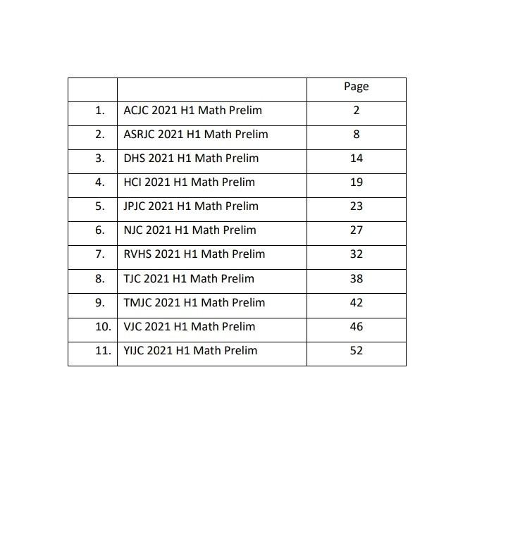 Jc Math Level H1 2021 JC H1 Math Prelim Papers, Hobbies & Toys, Books & Magazines ...
