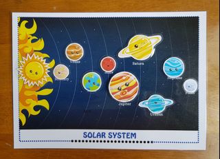 (Category: ) located in . Submitted by mylearning_fun (Listing ID 1120800301, Image 1). Description: .