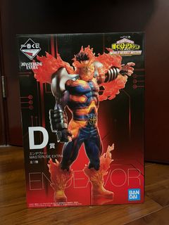（分類：）位於 。 由 yscj02 提交（商品編號 1121093843，圖片 1）。簡介： 。