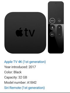 (Category: ) located in . Submitted by akashmohan89 (Listing ID 1121092534, Image 1). Description: .