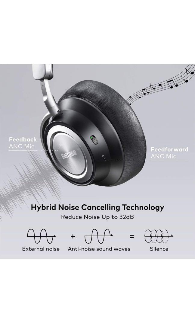 Boltune BH011 Hybrid Active Noise Cancelling Headphones Boltune Upgraded Version Wireless Headphones with Microphone Deep Bass Bluetooth Headphones Over Ear Protein Earpads 30H Playtime for Travel Wor...