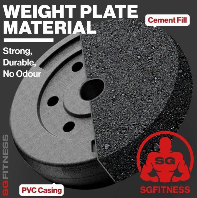 Gym pvc best sale plates