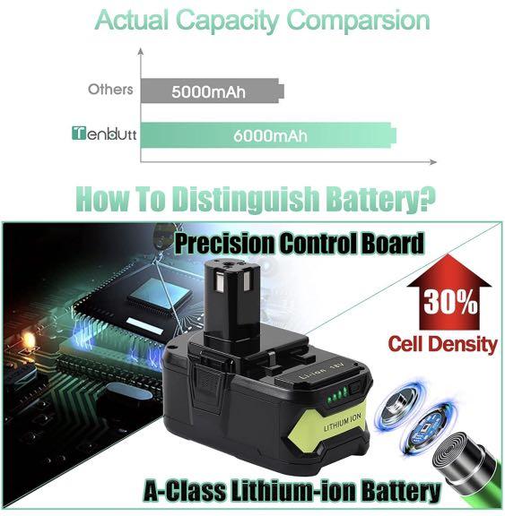 TenHutt 【Lithium-ion  NOT Ni-Mh】 3000mAh 18V Replacement