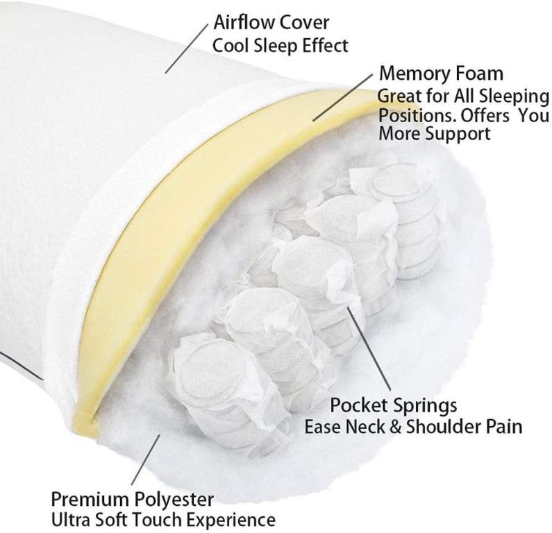 Spruing neck pillow top