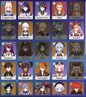 (Category: ) located in . Submitted by ambrosechia (Listing ID 1121373791, Image 1). Description: .