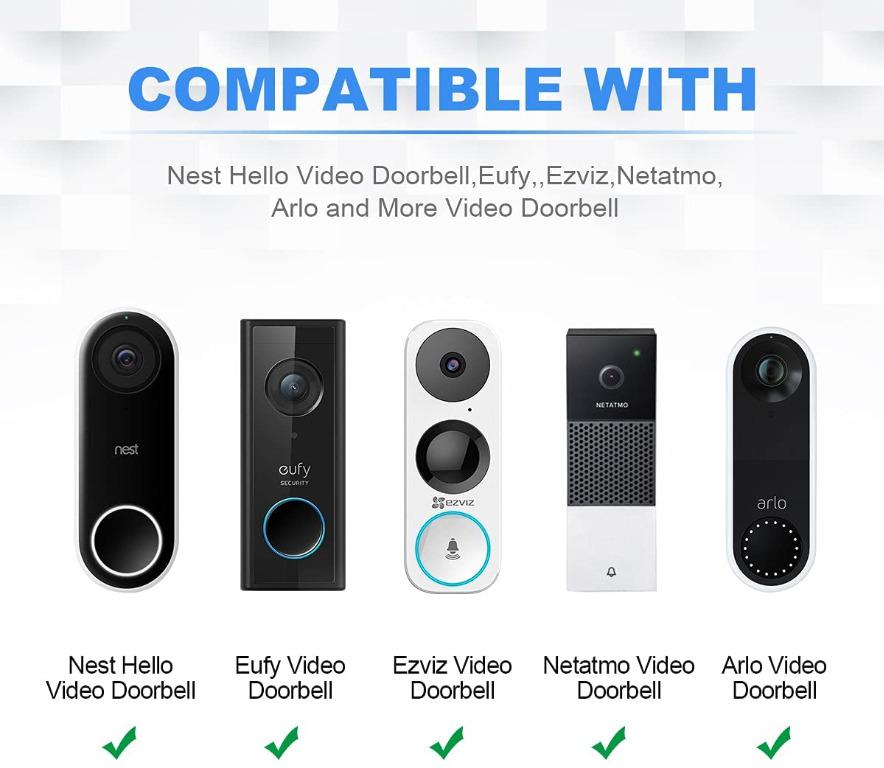 Power Supply for Nest Video Doorbell,AIEVE Power Adapter Transformer for Google Nest Hello Video