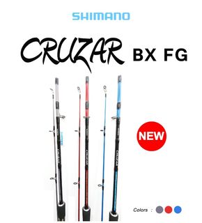 (Category: ) located in . Submitted by onefishing (Listing ID 1121215353, Image 1). Description: .