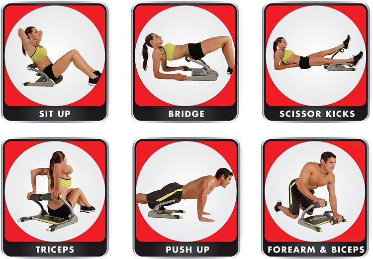 Smart Wonder Core Six Pack Core Home Workout Set