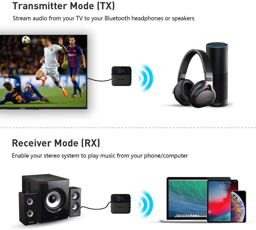 Sonru bluetooth cheap 5.0 transmitter receiver