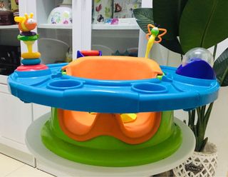 (Category: ) located in . Submitted by uk_mum (Listing ID 1121323619, Image 1). Description: .