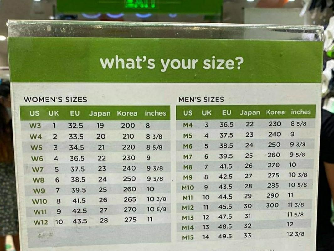 Crocs literide size 2025 chart