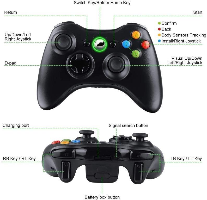 Zexrow Xbox 360 Controller, USB Wired Gamepad Joystick with Improved Dual  Vibration and Ergonomic Design for Microsoft Xbox 360 & Slim & PC Windows