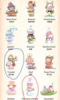 （分類：）位於 。 由 tdmlp 提交（商品編號 1121529544，圖片 1）。簡介： 。