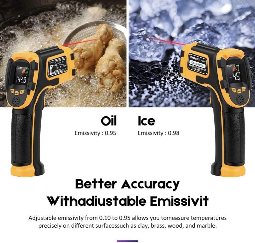 SOVARCATE Infrared Thermometer No Touch Digital Laser Temperature Gun